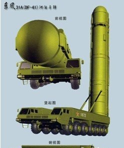 中国军事